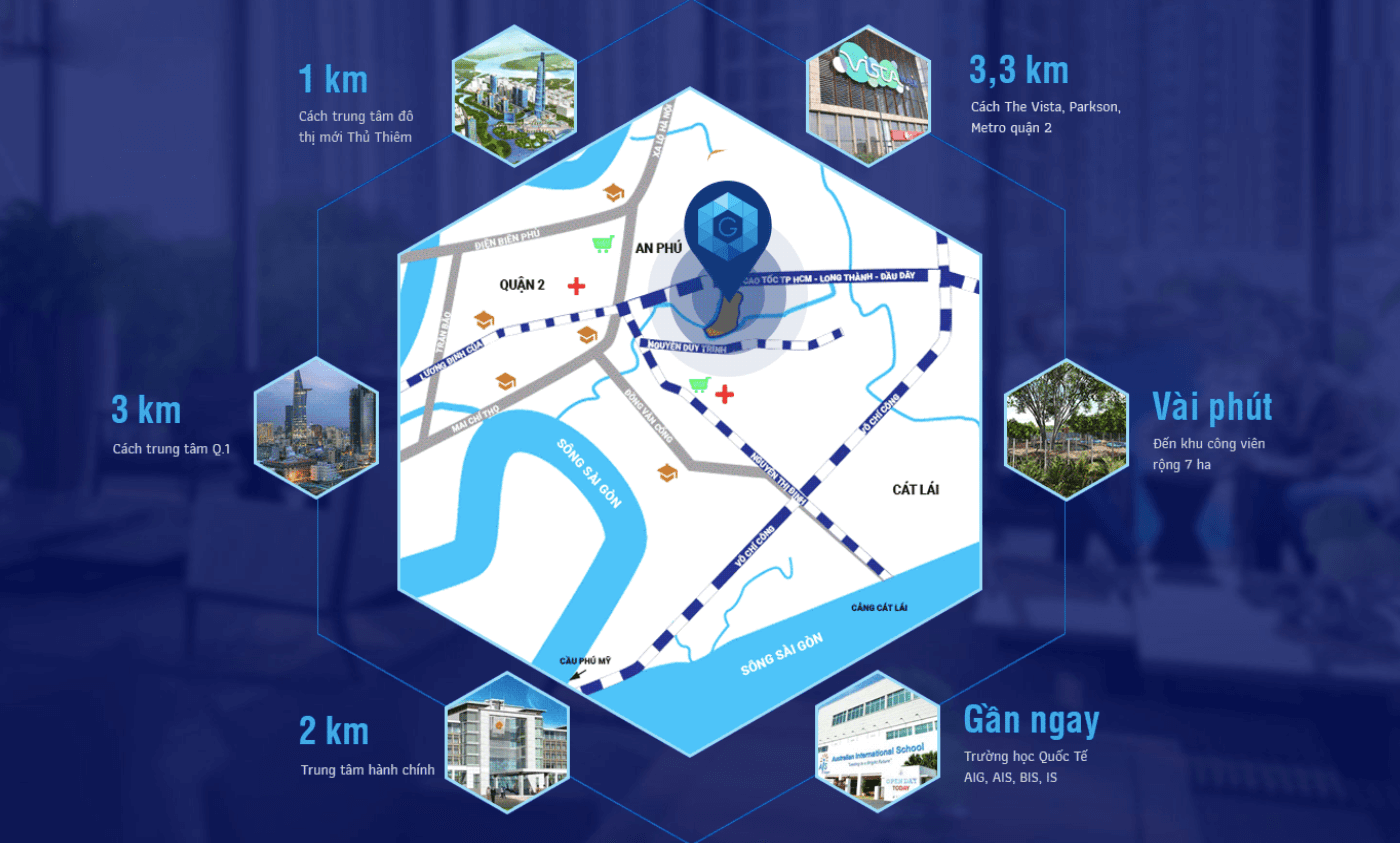 Phong Thủy “Cận Giang – Cận Lộ – Cận Thị”: Bí Quyết An Cư Sinh Lộc Tại The Privé