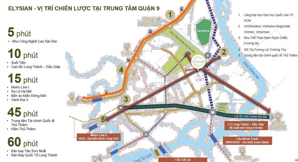 So Sánh Elysian Quận 2 và Diamond Sky Vạn Phúc: Lựa Chọn Nào Dành Cho Bạn Tại Thành Phố Thủ Đức?