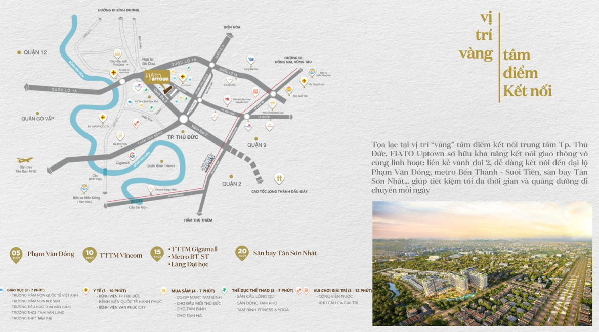 Fiato Uptown: Phân TíchChính Sách Thanh Toán & Pháp Lý - Lộ Trình Vững Chắc