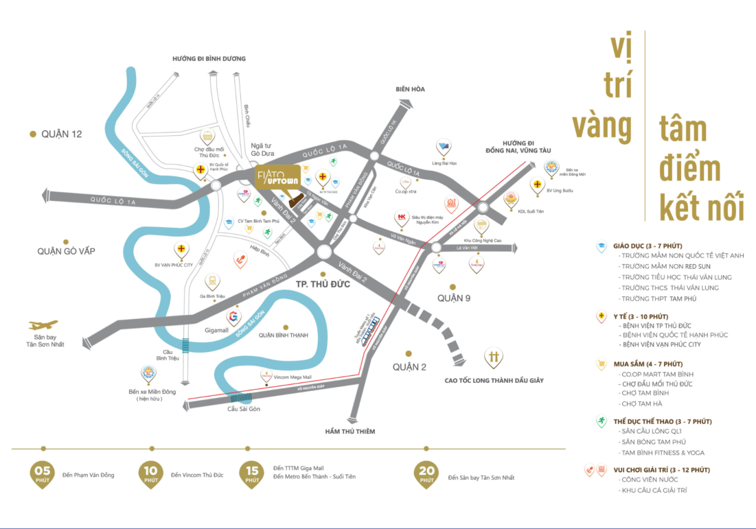 Tâm Điểm Kết Nối & Tiện Ích: Vì Sao Fiato Uptown Là Nơi An Cư Lý Tưởng Tại Thủ Đức?