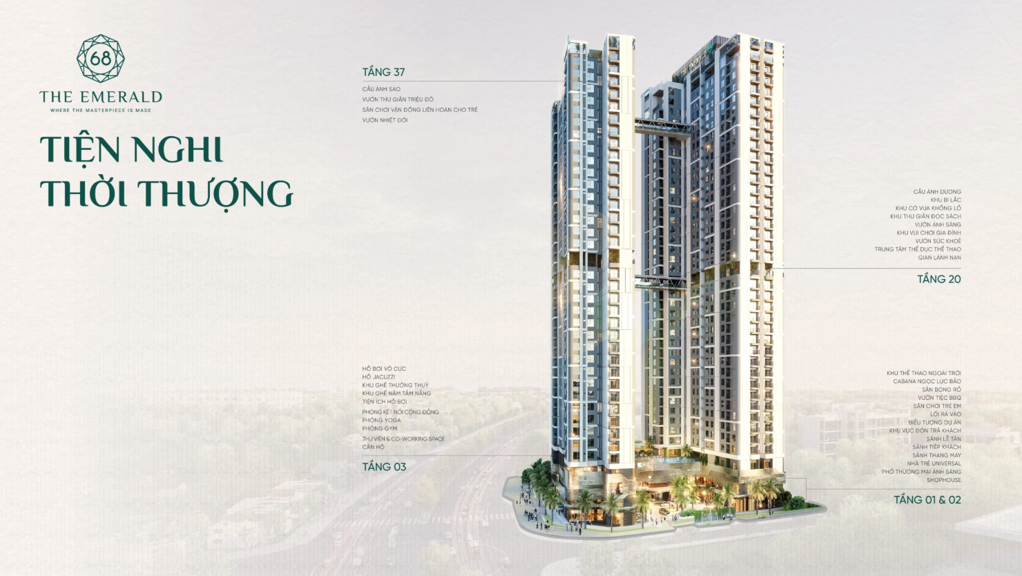 The Emerald 68: Nâng Tầm Tiềm Năng Đầu Tư Và An Cư Tại Tâm Điểm Kết Nối 4 Thành Phố